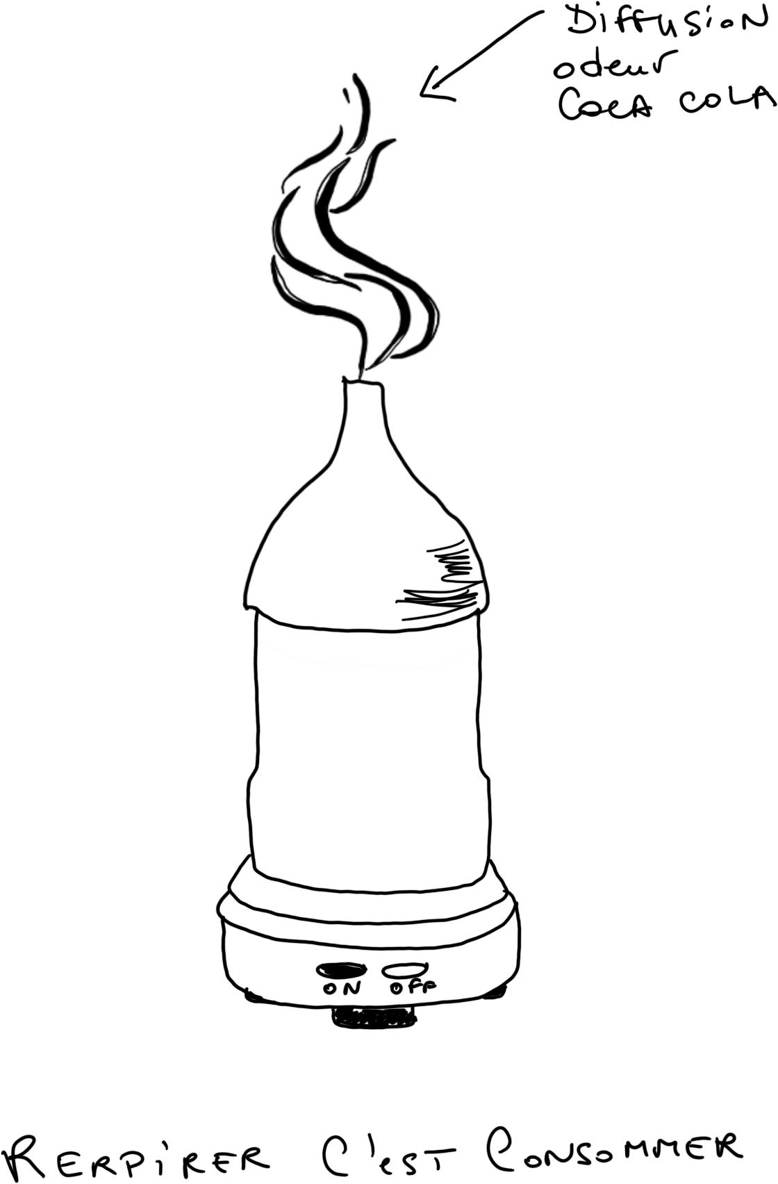 dessin de odorama